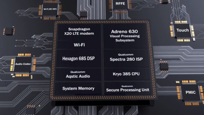 پردازنده چهارمین فاکتوری است که در حین خرید گوشی هوشمند باید در نظر داشته باشید.